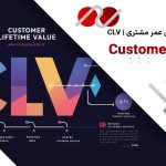 CLV چیست؟