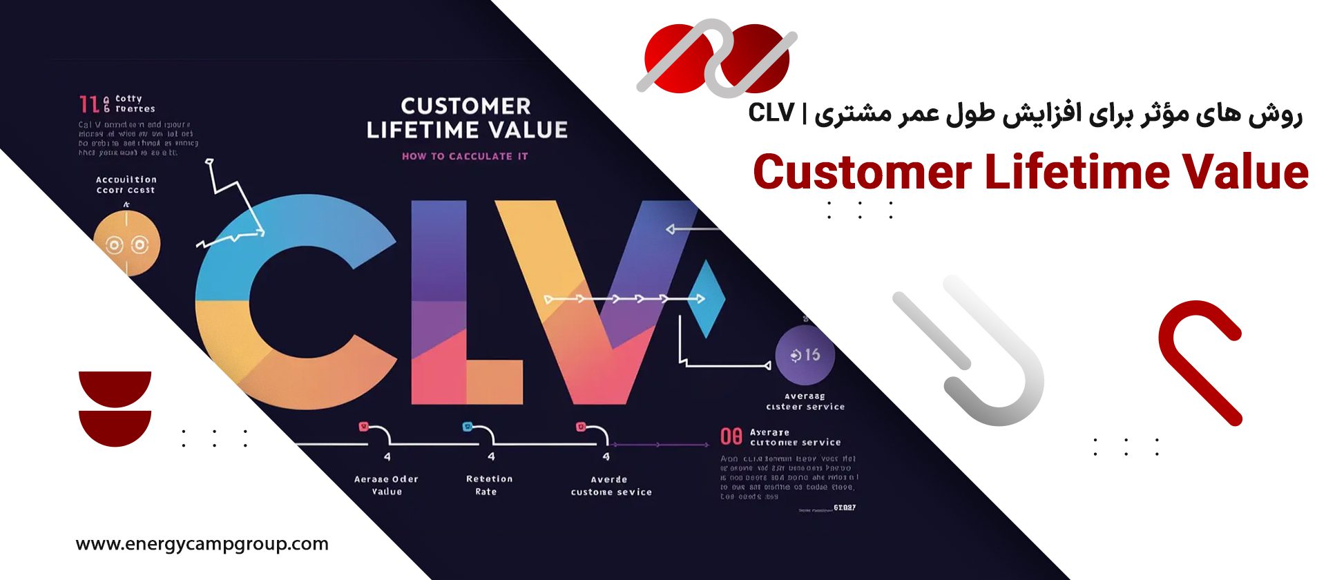CLV چیست؟